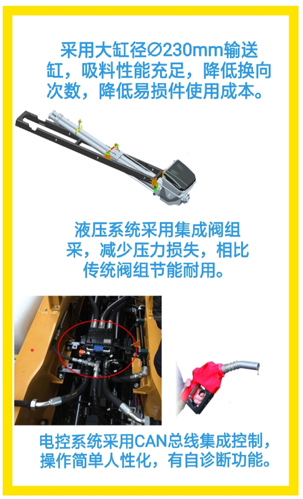 泵车